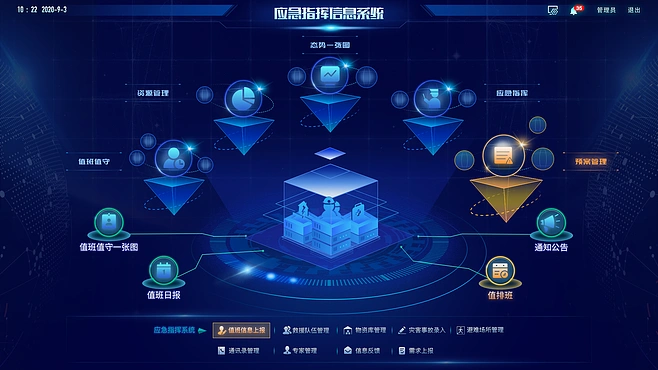 廈門(mén)醫(yī)學院